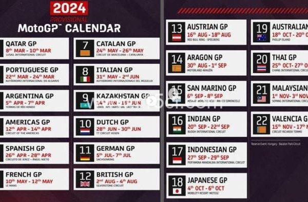 Di MotoGP Qatar 2024, Bagnaia menggila di Lusail.